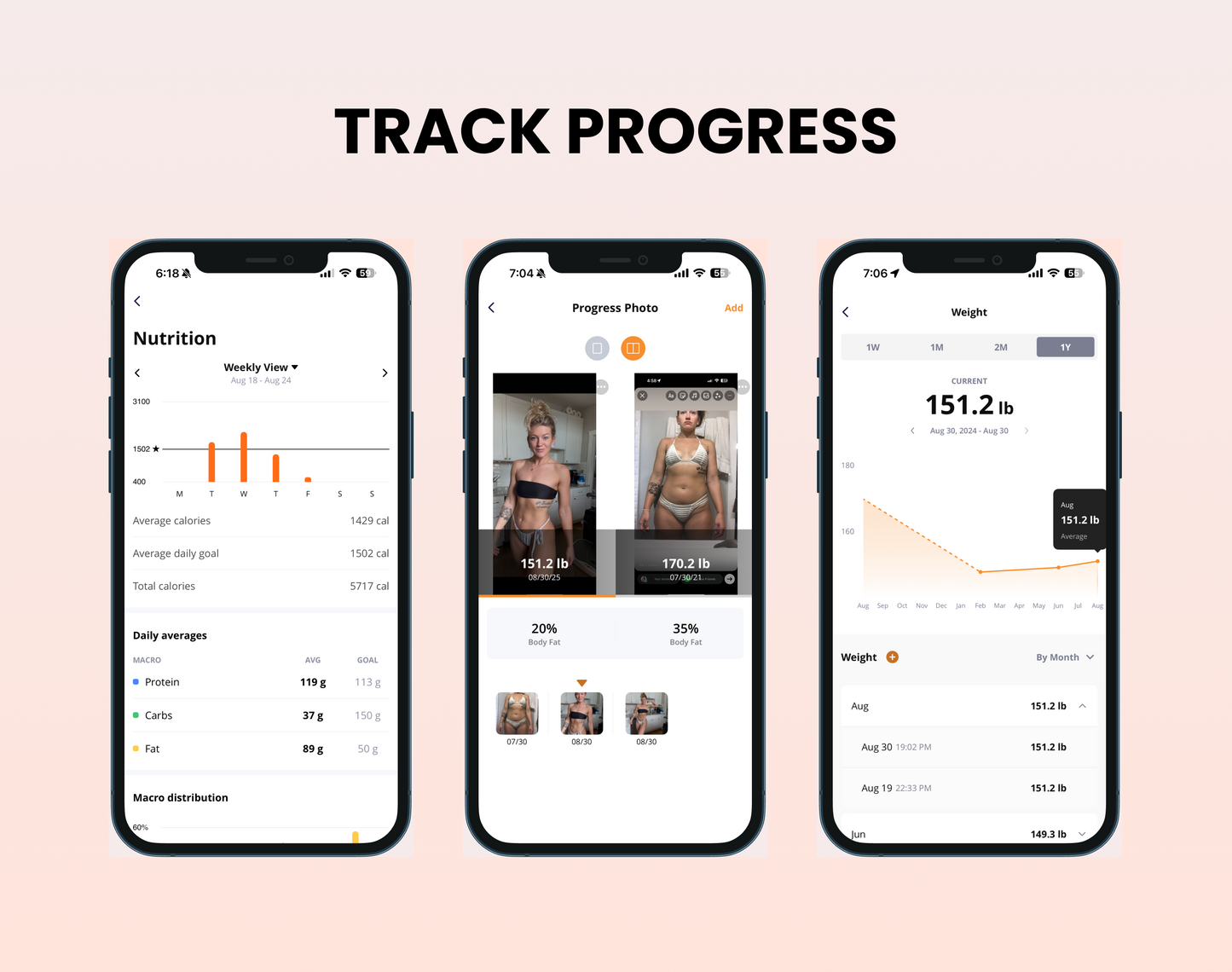 Monthly Coaching Subscription