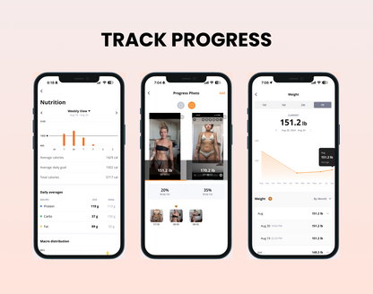 Monthly Coaching Subscription